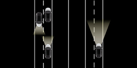 Đèn chiếu xa tự động (AHB)